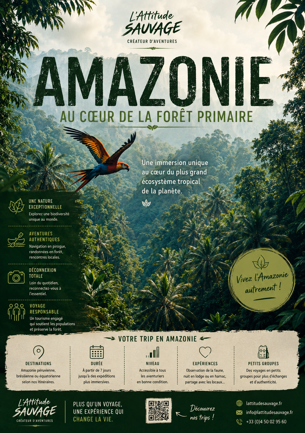 L'Amazonie